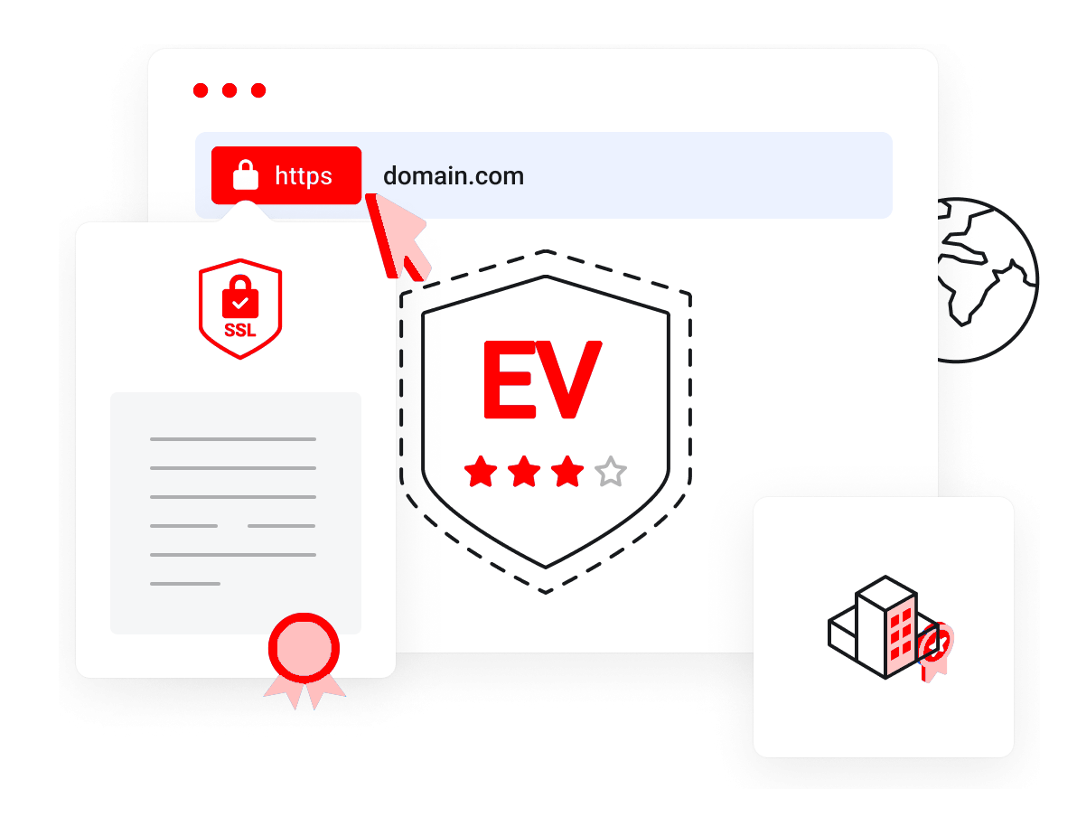 Contains your EV Authenticated Organization details