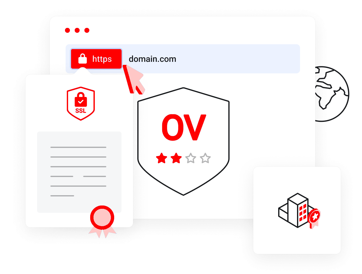 Organization Validation SSL - Sectigo SSL - Cheap SSL - Contains your authenticated organization details